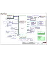 LENOVO IDEAPAD 310-15ABR LCFC CG516 NM-A741 REV1.0 SCHEMATIC