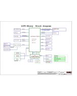 LENOVO YOGA 710-11ISK LCFC NM-A771 REV1.0 SCHEMATIC