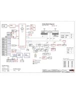 LENOVO THINKPAD T470 CT470 LCFC NM-A931 REV0.1 SCHEMATIC