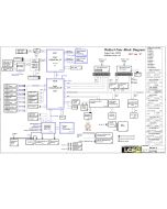 LENOVO THINKPAD P52 LCFC NM-B561 EP520 REV0.5 SCHEMATIC