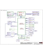 LENOVO IDEAPAD 330-17ICH LCFC NM-B671 EG530 REV1.0 SCHEMATIC