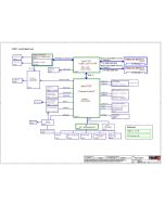 LENOVO LEGION Y530 LCFC NM-B701 EY515 REV0.1 SCHEMATIC