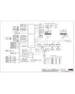 LENOVO THINKPAD T495 FA495 LCFC NM-C131 REV0.1 SCHEMATIC