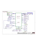 LENOVO IDEAPAD S145-15AST LCFC NM-C171 S145AST SCHEMATIC