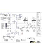 LENOVO THINKPAD P53 LCFC NM-C261 FP530 REV1.0 SCHEMATIC