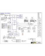 LENOVO THINKPAD P53 P73 LCFC NM-C262 FP530 REV1.0 SCHEMATIC