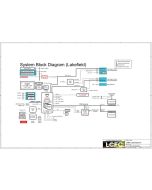 LENOVO THINKPAD X1 FOLD LCFC NM-C501 SCHEMATIC