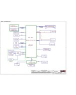 LENOVO IDEAPAD S145-15IKB LCFC GS44B GS54B GS44C GS54C NM-C561 REV0.1 SCHEMATIC