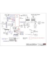 LCFC NM-C631 GL4A0 GL5A0 REV1.0 SCHEMATIC