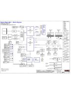 LENOVO THINKPAD P15 P17 LCFC NM-C651 RAPTOR & BLACKBIRD GP540 GP740 REV0.1 SCHEMATIC