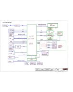 LENOVO IDEAPAD 5 - 15IL05 LCFC NM-C681 S550 ITL REV0.3 SCHEMATIC