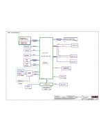 LENOVO S145-15IIL LCFC NM-C711 GS44D GS54D REV0.1 SCHEMATIC