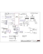 LENOVO THINKPAD L14 LCFC NM-C741 GL4A5 GL5A5 REV1.0 SCHEMATIC