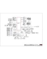 LENOVO THINKPAD T14S LCFC NM-C791 REV1.0 SCHEMATIC