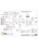 LENOVO THINKPAD T14S LCFC NM-C891 JAZZ2 SIDESWIPE2 REV1.0 SCHEMATIC