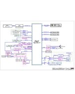 LENOVO THINKPAD E14 GEN2 INTEL E15 GEN2 INTEL LCFC NM-D011 GE4B0 GE5B0 REV0.1 SCHEMATIC