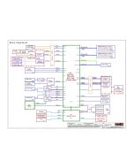 LENOVO YOGA 7-14ITL5 LCFC NM-D131 GYG41 GYG51 REV0.2 SCHEMATIC