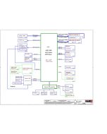 LENOVO IDEAPAD 3-14ADA05 LCFC NM-D151 REV1.0 SCHEMATIC