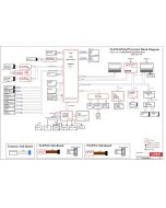 LCFC NM-D351 REV1.0 SCHEMATIC