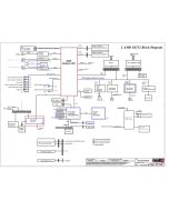 LENOVO THINKPAD L14 GEN 2 LCFC NM-D391 HL4A5 HL5A5 REV0.1 SCHEMATIC