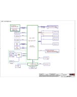 LENOVO IDEAPAD 3 14ITL6 LCFC NM-D461 REV0.1 SCHEMATIC