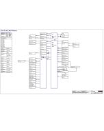 LENOVO THINKPAD P15V THOR-P GEN 2 LCFC NM-D551 REV0.3 SCHEMATIC