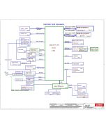 LENOVO IDEAPAD 3 LCFC S360 ADA NM-D761 REV1.0 SCHEMATIC