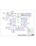 LENOVO LEGION 5-15IMH6 LCFC NM-D821 REV1.0 SCHEMATIC