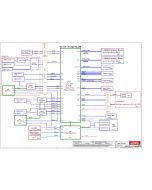 LENOVO YOGA9-14IAP7 LCFC NM-D992 YOGA C970-ADL REV0.1 SCHEMATIC