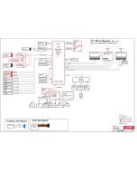 LENOVO THINKPAD T14S GEN 2 LCFC NM-E091 JT4B1 REV1.0 SCHEMATIC