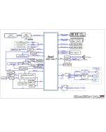 LENOVO THINKPAD E14 E15 GEN 4 INTEL LCFC NM-E211 JE442 JE542 REV0.1 SCHEMATIC