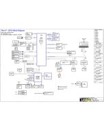 LENOVO THINKPAD P15V THOR-P GEN 3 LCFC NM-E221 REV0.2 SCHEMATIC