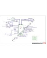 LENOVO LEGION 5PRO-16IAH7H LCFC NM-E231 Y550 REVA0 SCHEMATIC