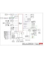 LENOVO THINKBOOK 16P GEN3 AMD LCFC NM-E661 ARN35 REV1.0 SCHEMATIC