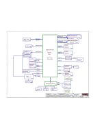 LENOVO L340-17API L340-15API LCFC NM-C101 REV1.0 SCHEMATIC