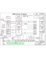 WISTRON NORN MV BUILD SCHEMATIC
