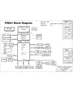 Packard Bell EasyNote TN36 schematic - P08A1