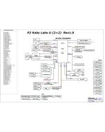 ACER TRAVELMATE P2510 PEGATRON AQ5EB REV1.0 SCHEMATIC
