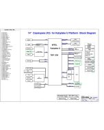 PEGATRON CASSIOPEIA X3  KABYLAKE SCHEMATIC