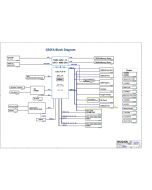 PEGATRON GS5FA REV1.0 SCHEMATIC