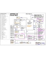 DELL XPS 18 1820 PEGATRON IMPBW-CS REVA00 SCHEMATIC