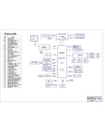 DELL XPS ONE 2710 PEGATRON IPIMB-PV REV1.01 SCHEMATIC