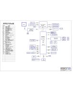 DELL PS ONE 2720 AIO PEGATRON IPPLP-PL REV1.01 SCHEMATIC