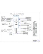 PEGATRON MILLER REV1.4 SCHEMATIC