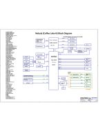 DELL INSPIRON 7590 PEGATRON NEBULA NBL_N15_MB REVA00 SCHEMATIC