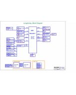 ACER ASPIRE SWITCH 11 (SW5-171)  SCHEMATIC - PEGATRON P1HBC 