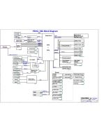 ACER ASPIRE R15 R5-571TG PEGATRON P5HCJ_KBL REV1.2 SCHEMATIC