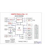 PEGATRON VGADTG DSC REV2.1 SCHEMATIC