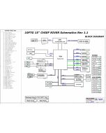 PEGATRON VGFTG 10FTG 15" REV1.1 SCHEMATIC