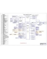 ACER PREDATOR 17X PEGATRON VIPER2 P7RCR REV1.0 SCHEMATIC